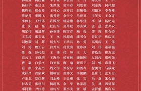 关于表彰奖励2020年度先进的通报