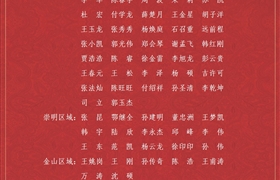 关于表彰奖励2021年10月份优秀员工的通报