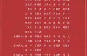关于表彰奖励2021年11月份优秀员工的通报