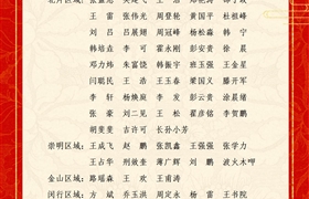 关于表彰奖励2022年1月份优秀员工的通报