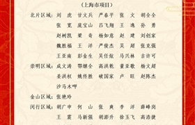 关于表彰奖励2024年3月份优秀员工的通报