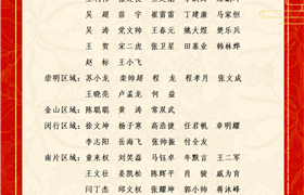 关于表彰奖励2026年5月份优秀员工的通报