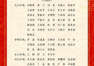 关于表彰奖励2023年10月份优秀员工的通报